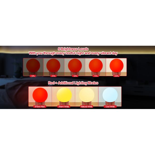 630nm Red Light Therapy Lamp with Adjustable Color Temperature and Timer Function for Comfortable Sleep