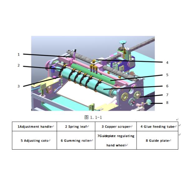Separate Lids Packaging Box Making Machine With Speed 15-35pcs Per Minute And For Rigid Box Making