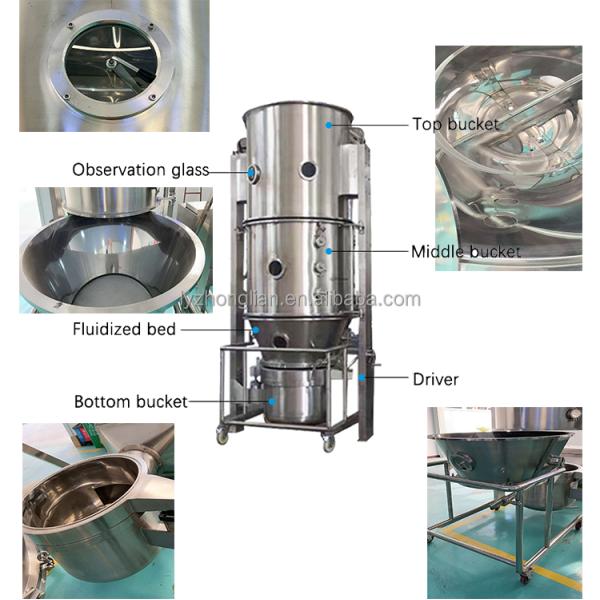 Boiling Spray Fluidized Cooler The Ultimate Drying Solution for Food and Chemical