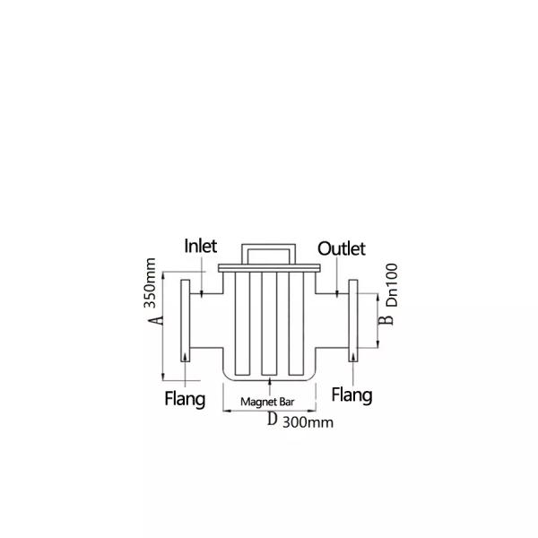 SUS304 Electrostatic Powder Coating Line Magnetic Filter Cleaning Water Filtration FLGD