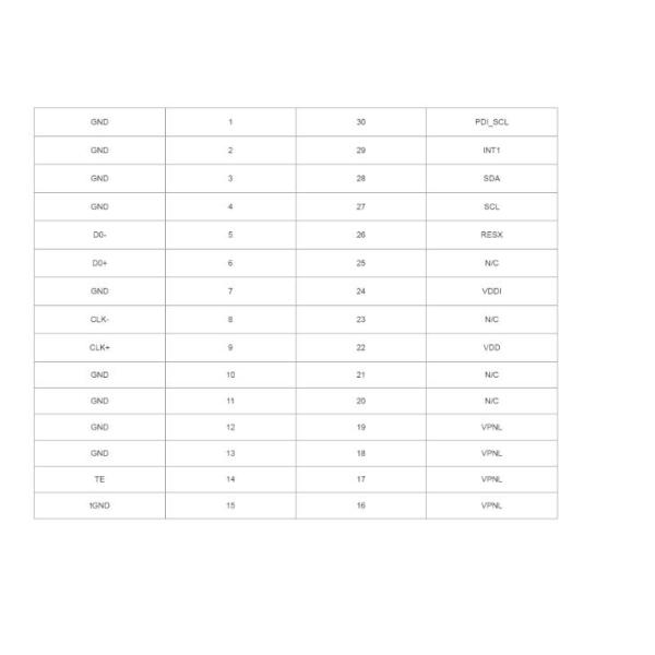 3.15 Inch AMOLED Display Module, 360X460 Resolution, Mipi Interface 100 Cd/M2