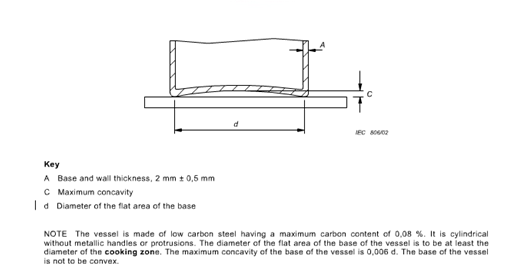IEC60335-2-6 Figure 102 Vessel For Hotplates Test - Steel Vessels - Thickness 2±0.5mm