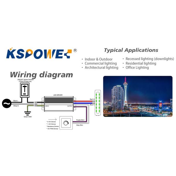 5-Year Warranty 60W IP67 LED Driver with ≥90% Efficiency and Triac/Phase-out, 0-10V, 1-10V, 10V PWM, Resistance Dimmable Power Supply