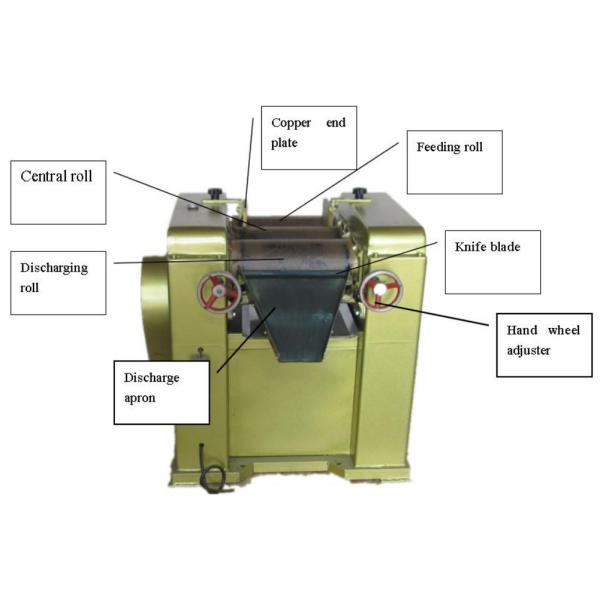 Pigment Paste Three Roll Mill / Triple Roll Mill For Grinding 4kw Motor
