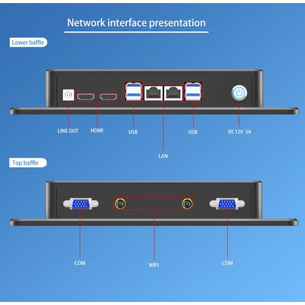 Huiyuan Fanless Aluminum Industrial Panel PC 10-Point Touch Screen-Supports Android/Windows Embedded OS Wall Mount