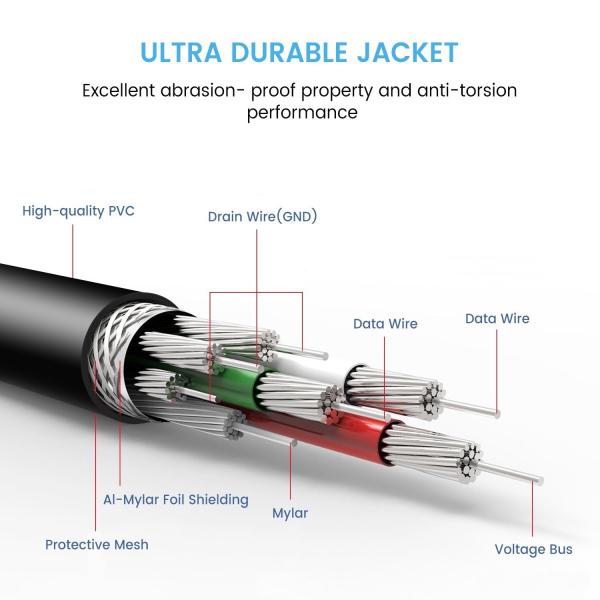 Aluminum Type C Adapter with Port Gigabit Ethernet Port USBC Power Delivery 2 USB 3.0 Ports SD Card Reader for mac