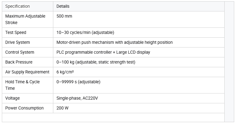 Office Chair Backrest Fatigue Testing Machine BIFMA X5.1 EN 1335 Standard Compliance Cyclic Loading Fatigue Testing Equipment