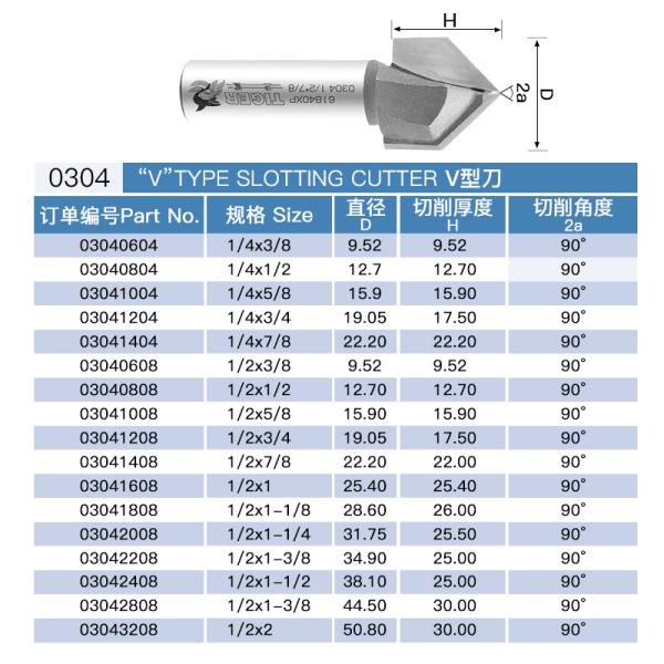 1/2 X 63mm Tiger Bit V Type Decorative Face Mill Carbide Inserts 25.4mm