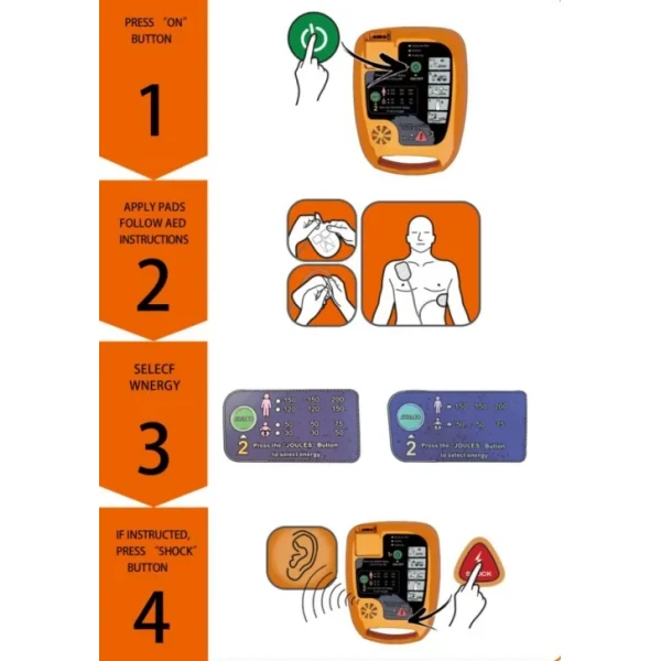 Advanced Automatic External Defibrillator for Child Safety and Support