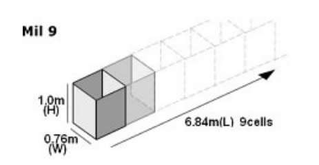 Hot Dipped Galvanized Wire Mil9 Defensive Barrier Square Hole Hesco Barrier