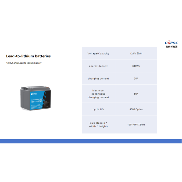 12.8V 50Ah Lead-to-lithium battery