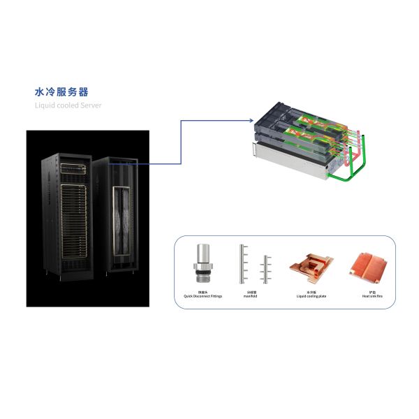 Mini Air-Cooled System Central Processing Unit (CPU) Heat Sink