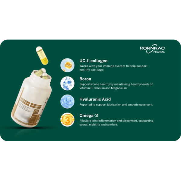 Sports Recovery Capsule
