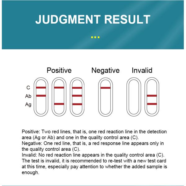 2 in 1 HIV Combo Antigen Rapid Test Kit for Home Self Test