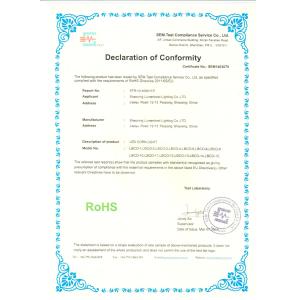 LUMENBEST LIGHTING CO;LTD Certifications