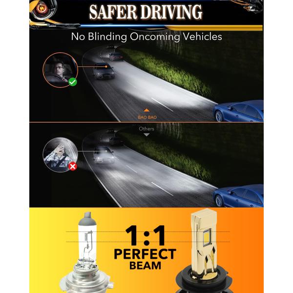130W H1 H7 H4 H11 22000LM White Car Universal LED Headlight Bulb