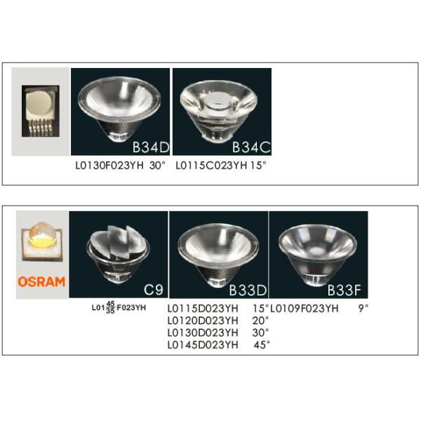 3 * 2W 6W 7W Square Deep Recessed High Power LED Inground Light 450LM