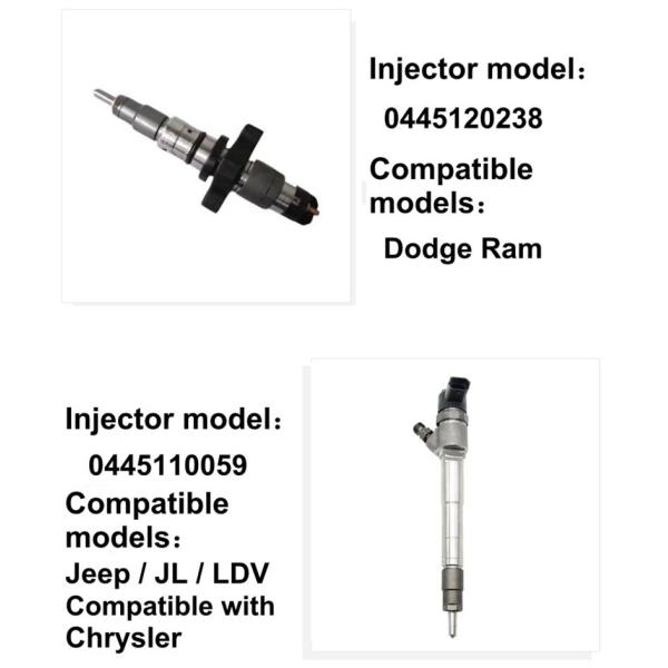 0445110483 0445110484 Fuel Injector For Saic Maxus V80 Engine