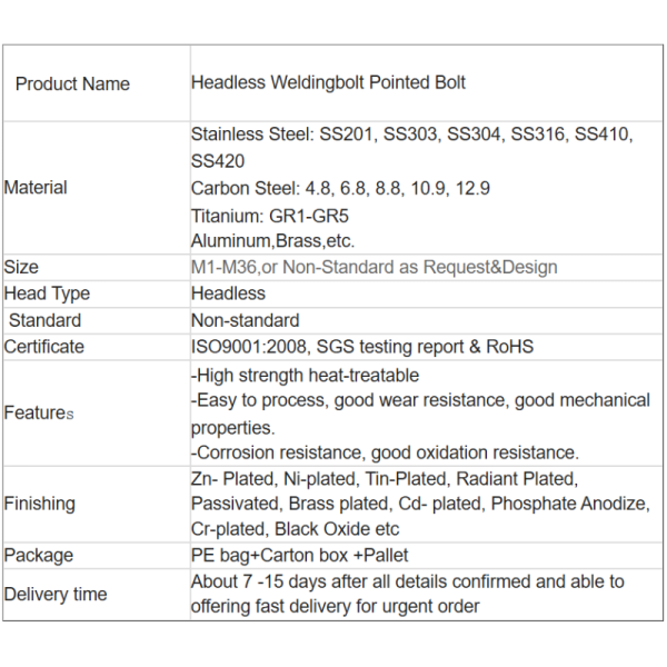 One point weld machine screws