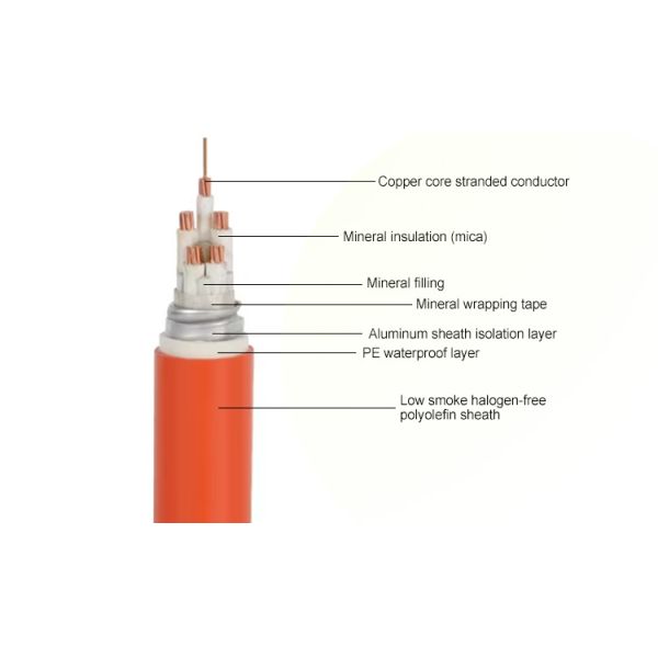 Heavy Duty Fire Retardant Cable LSZH Fireproof Mineral Insulated Copper Cable