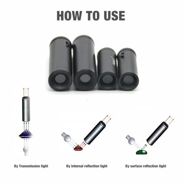Diffraction Grating Gemstone Spectroscope With Adjustable Focus