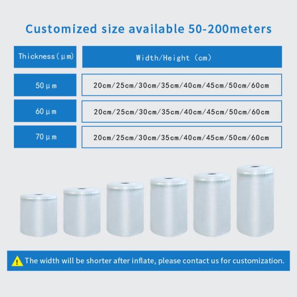 Nontoxic Recycled Inflatable Bottle Protector , Multipurpose Inflate Bubble Wrap