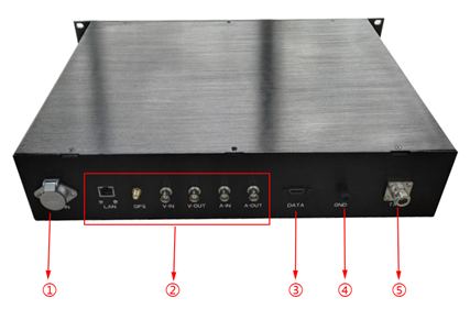 LKAV1707 Long Distance 43dBm MIMO 2U Shipborne COFDM Video Transmitter
