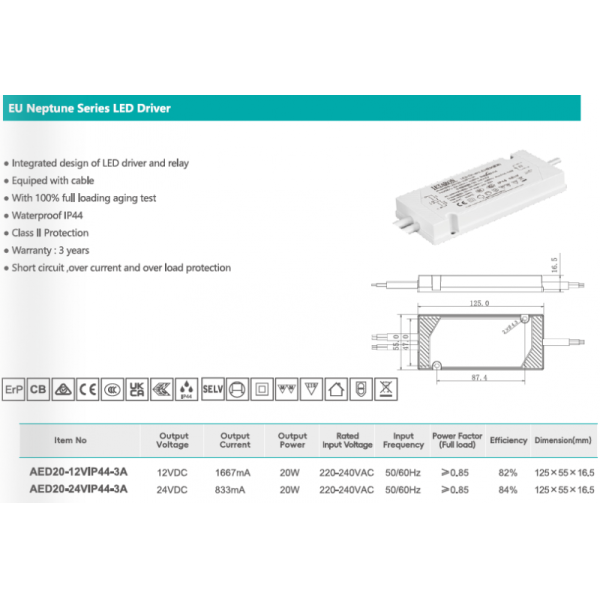 20W Slim LED Driver IP44 Waterproof 24V Power Supply with CE & UKCA Certificate