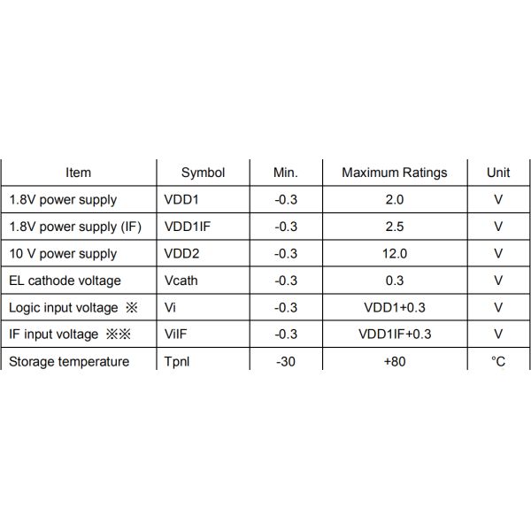 0.7 Inch Binocular OLED Display Module with 1920x1080 Resolution and 51° FOV for AR/VR Glasses
