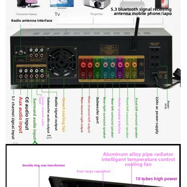 Suit:Home Theater Set 7.1 Channel AV-888BT Amplifier with Cyclone No.9 Speaker with 10-inch Subwoofer