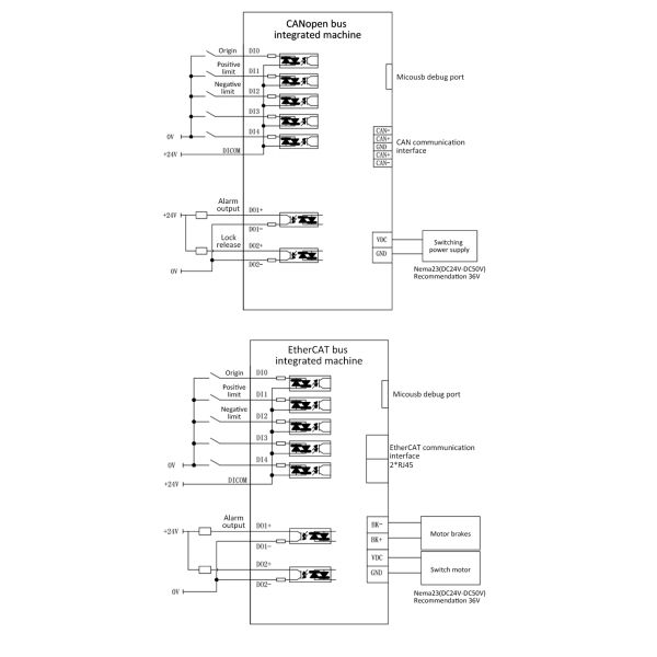 Lichuan Closed Loop Integrated Stepper Motors Driver 1.0N.m 2Phase Nema23 36V 4.0A 1000PPR