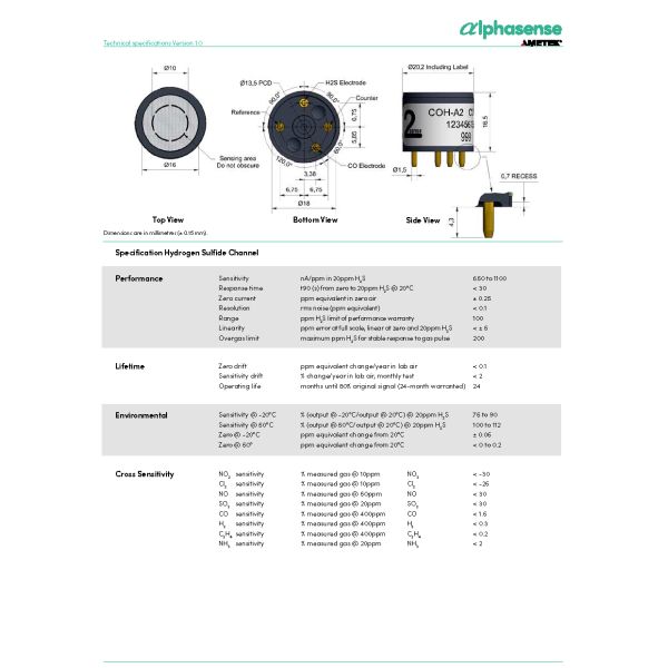 Precise COH-A2 Carbon Monoxide and Hydrogen Sulfide Detector with 1000 Range and Fast Response Time