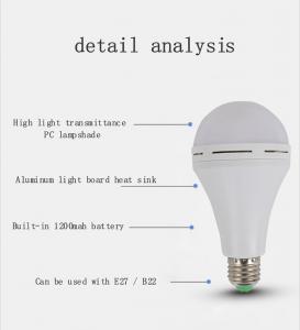 China Emergency Time 2 Hours LED Rechargeable Emergency Lamp No Flicker Triac dimmable on sale