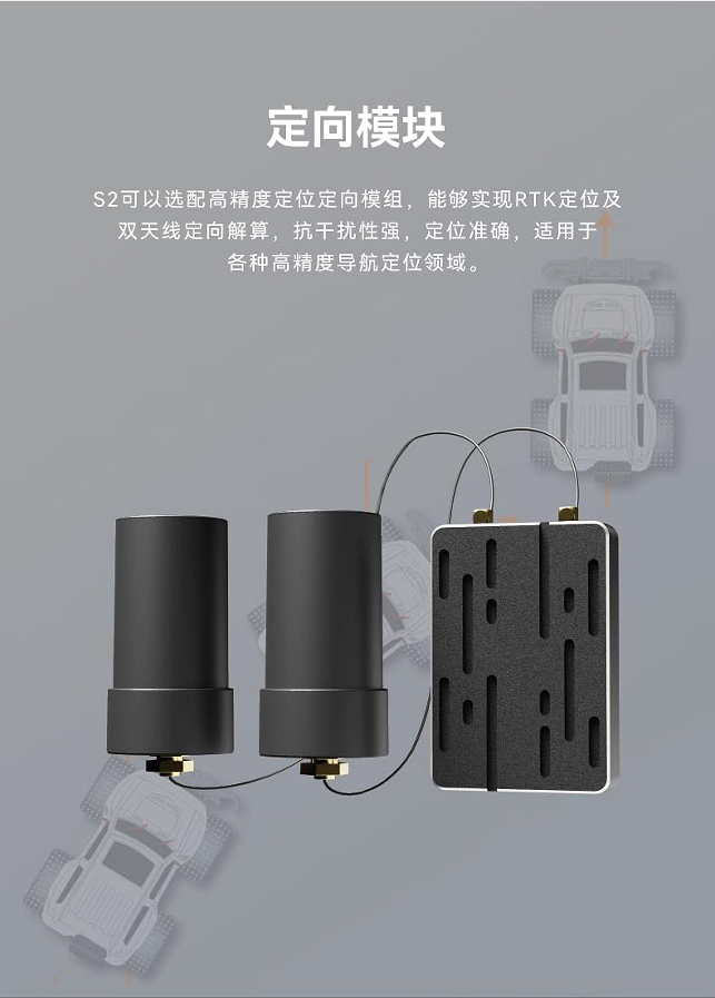 SKYDROID S2/S2mini High-Precision GPS Flight Control System Multi-Rotor Drone Aircraft Model Accessory