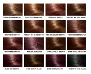 Wholesale Human Hair Color Ring Chart For Black Women High Temperature Fiber from china suppliers