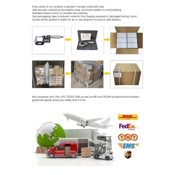 75-100mm/3-4" Digital Outside Micrometer with LCD Display and Carbide Tips