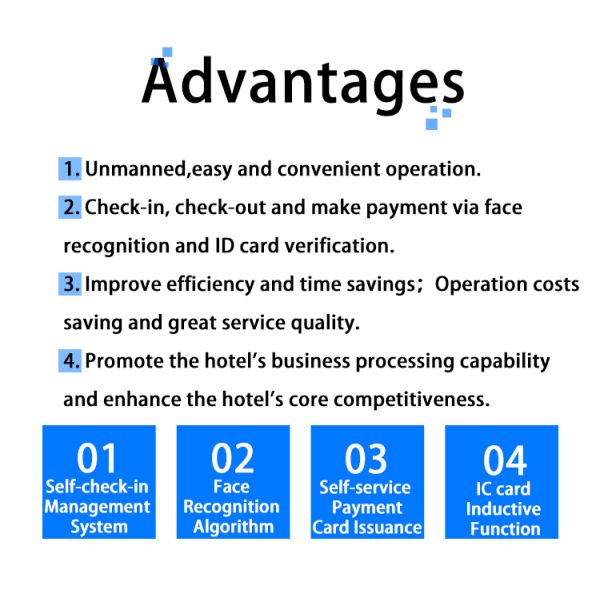 32 Inch Hotel Check-in Machine Self-service Payment Intelligent Touch Automatic All-in-one Machine SDK Barcode Reader Face
