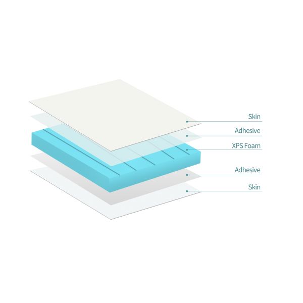 Fiberglass Structural Insulated Panels Lightweight High Strength for Refrigerated Trucks