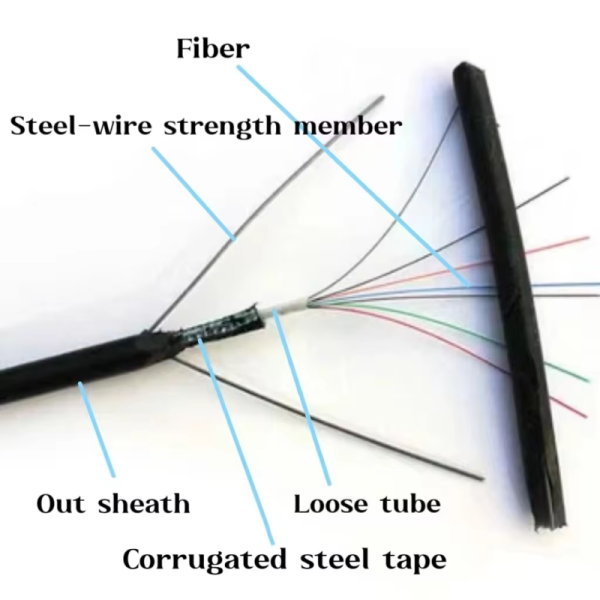 Singlemode G652D G657A 4 6 8 12 Core GYXTW Outdoor Armoured Fiber Optic Cable Price List