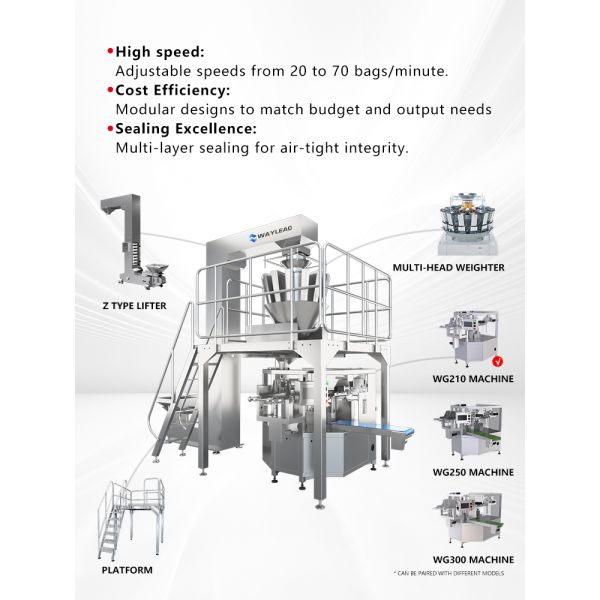 Baking Soda Packaging Machine | Zipper Pouch for Sodium Bicarbonate & Baking Powder
