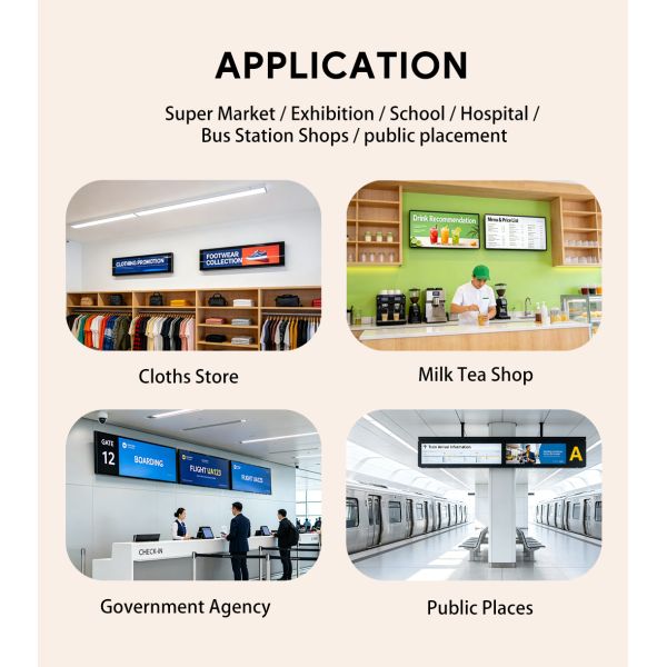 Stretched Bar Multi-Screen Digital Signage | Combined Commercial Display for Retail Shelves & Supermarkets