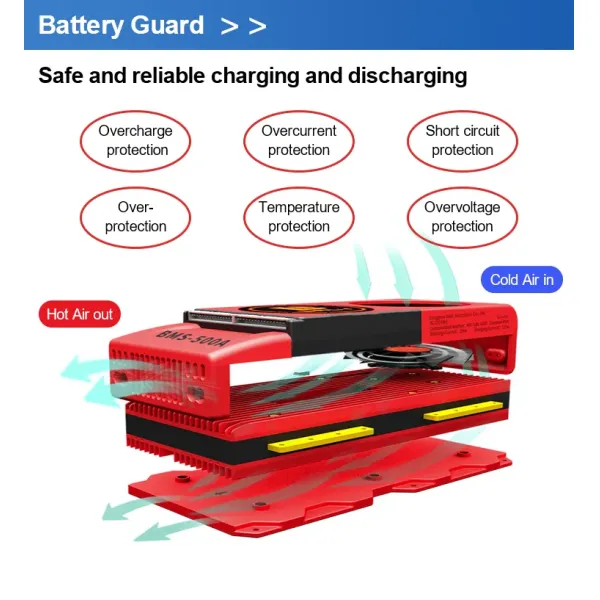 48V 18Ah E-Bike Lithium Battery for Electric Bicycle 500W Motor
