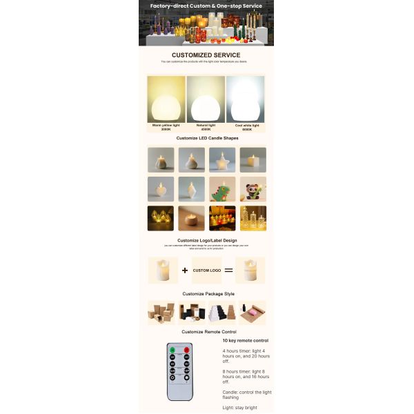 Rechargeable Eco-Friendly LED Tea Light with Remote Control for Romantic Home Decoration