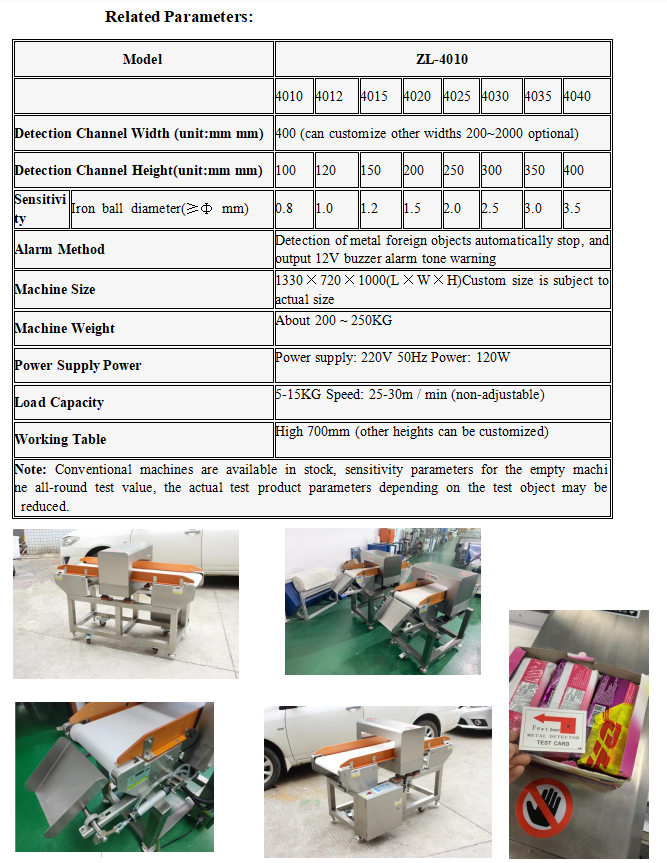 HACCP FDA Pulse Metal Detector Conveyor Metal Detection Machine for Chocolate Chip Cookies Biscuit Snack Production Line