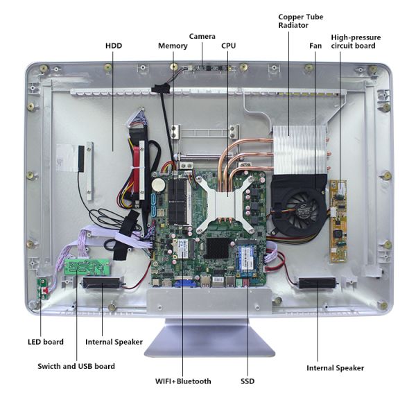 27 Inch Core I5 3340M 8G 256G SSD Office All In One Desktop Computer For Business Work