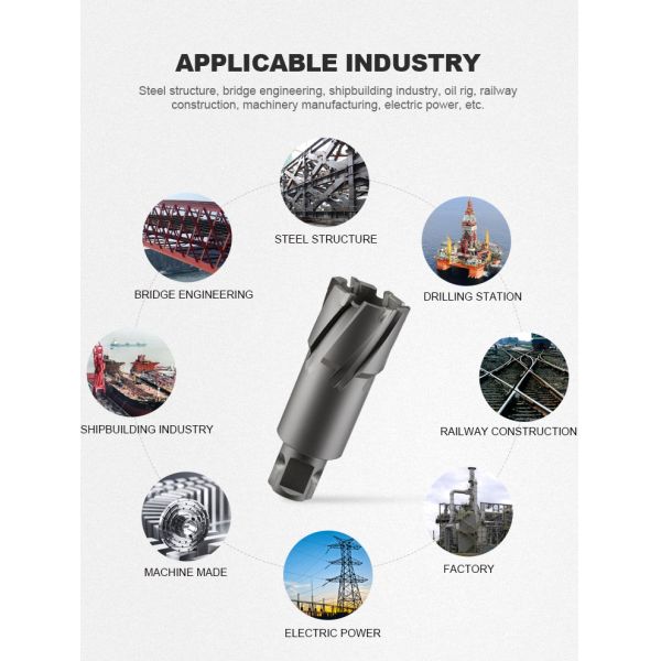 HSS and TCT Annular Cutter Broach Cutter Broaching Slugger Magnetic Drill Bit for Magnetic Base Drill Machine Accurate Cutting