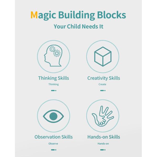 LED Light Up Building Blocks Set for Kids, Creative STEM Educational Toy with Smart Base, DIY Glowing Construction Bricks for Custom Lighting, Retail