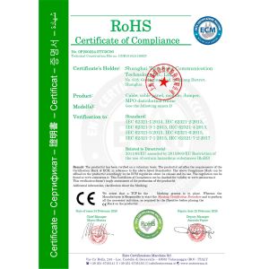 TC Smart Systems Group Certifications