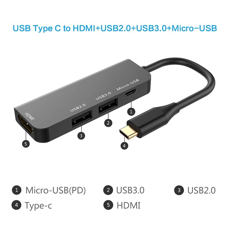Multifunction USB Type C Hub