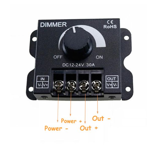 Mini 21 Key Rgb Rf Wireless Remote Led Controller For WS2811 WS2812B LED
